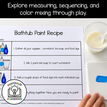 Load image into Gallery viewer, Adapted Visual Recipe: DIY Bathtub Paint
