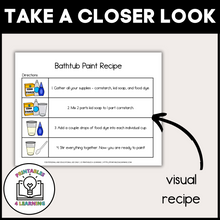 Load image into Gallery viewer, Image of visual recipe: "Visual recipe for DIY Bathtub Paint, showing step-by-step instructions.