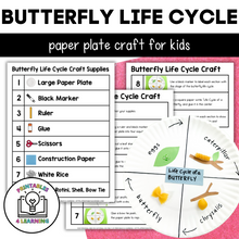 Load image into Gallery viewer, Butterfly Life Cycle Paper Plate Craft with Visual Instructions