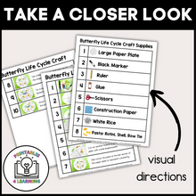 Load image into Gallery viewer, Butterfly Life Cycle Paper Plate Craft with Visual Instructions