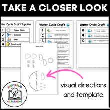 Load image into Gallery viewer, Water Cycle Paper Plate Craft with Visual Instructions
