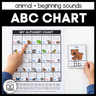 Animal ABC Chart with Flash Cards