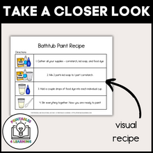 Load image into Gallery viewer, Image of visual recipe: &quot;Visual recipe for DIY Bathtub Paint, showing step-by-step instructions.
