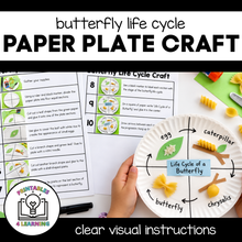 Load image into Gallery viewer, Butterfly Life Cycle Paper Plate Craft with Visual Instructions
