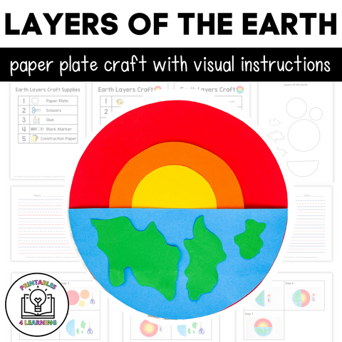 Layers of the Earth Paper Plate Craft with Visual Instructions