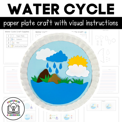Water Cycle Paper Plate Craft with Visual Instructions