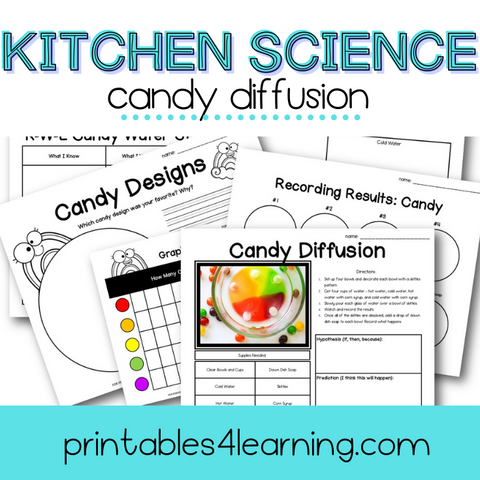 Skittles Science Experiment: Candy Diffusion