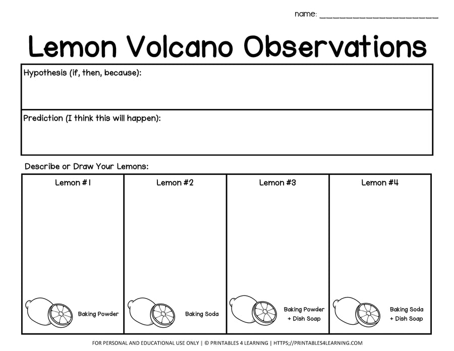 Lemon Volcano Science Experiment: What Makes the Biggest Eruption?