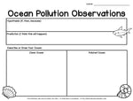 Ocean Pollution Science Experiment: Can You Clean Up The Pollution?