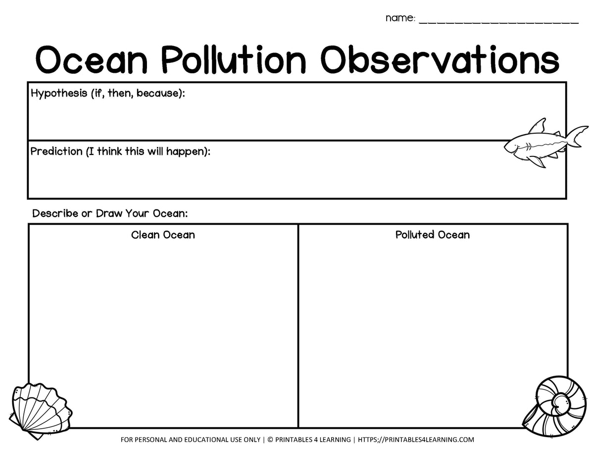 Ocean Pollution Science Experiment: Can You Clean Up The Pollution ...