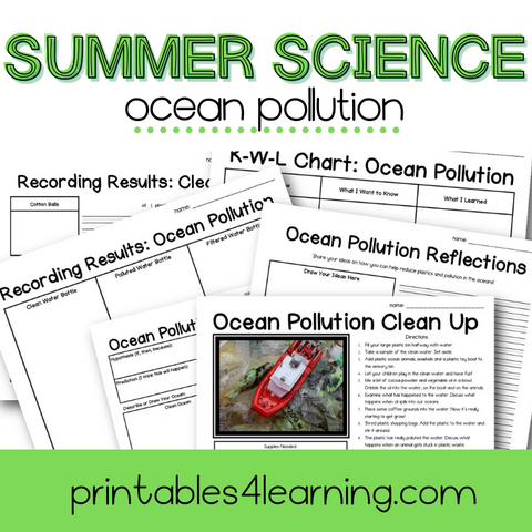 Ocean Pollution Science Experiment: Can You Clean Up The Pollution?